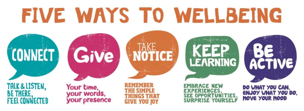 Text and speech bubbles of different colours. The large text says 'Five ways to wellbeing'.