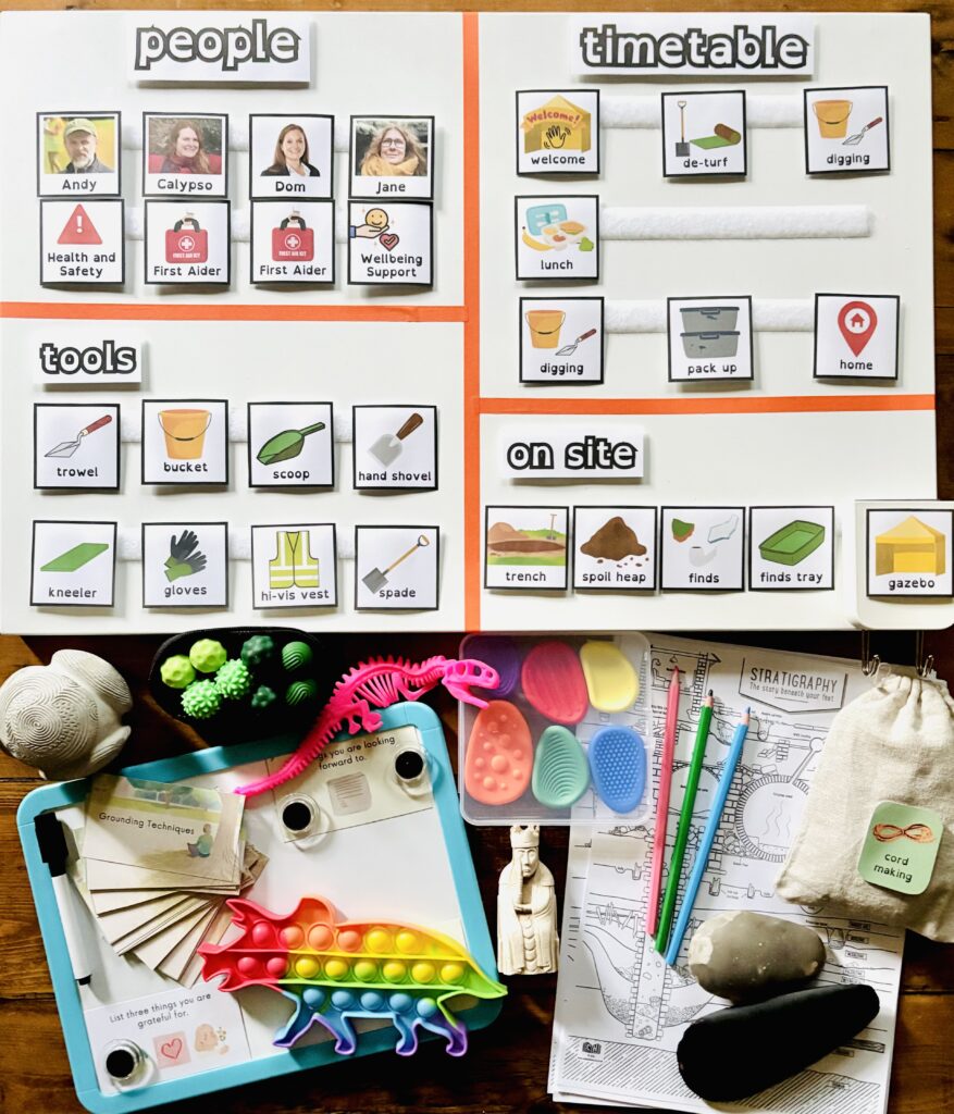 A visual timetable with square icons with images and text. Below are different sensory resources including pop-its.