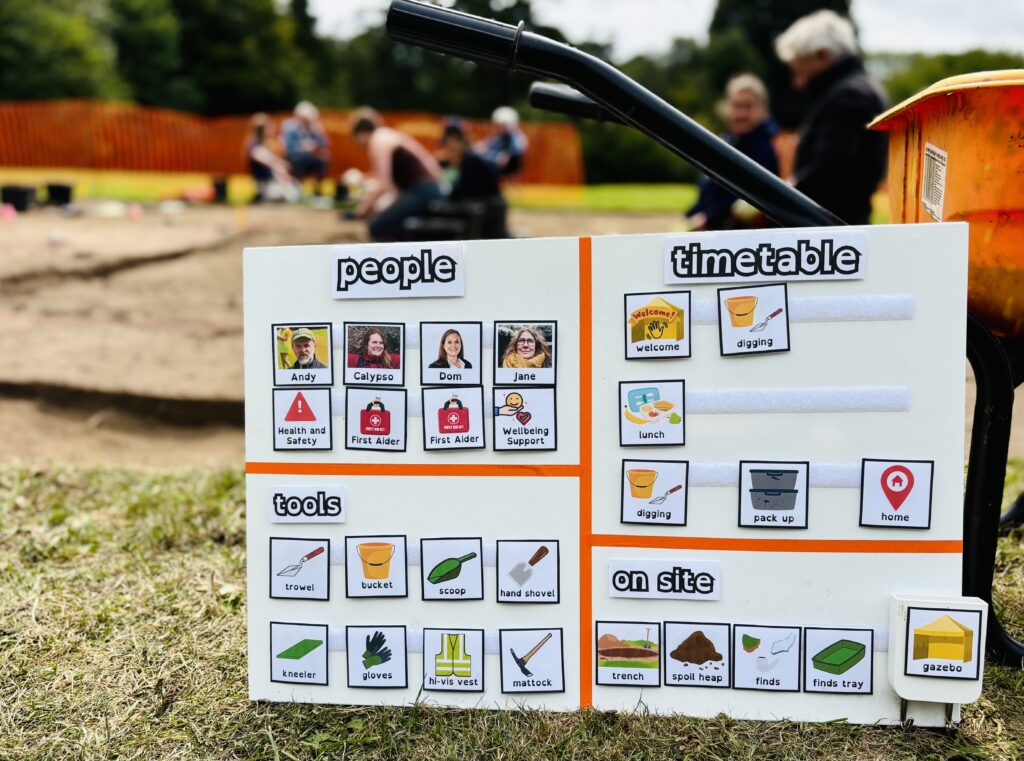 A white board on grass has been divided using orange lines. It has words and icons. It is resting on a wheelbarrow and the trench is in the background.